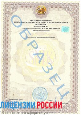 Образец сертификата соответствия (приложение) Веселый Сертификат ISO 22000